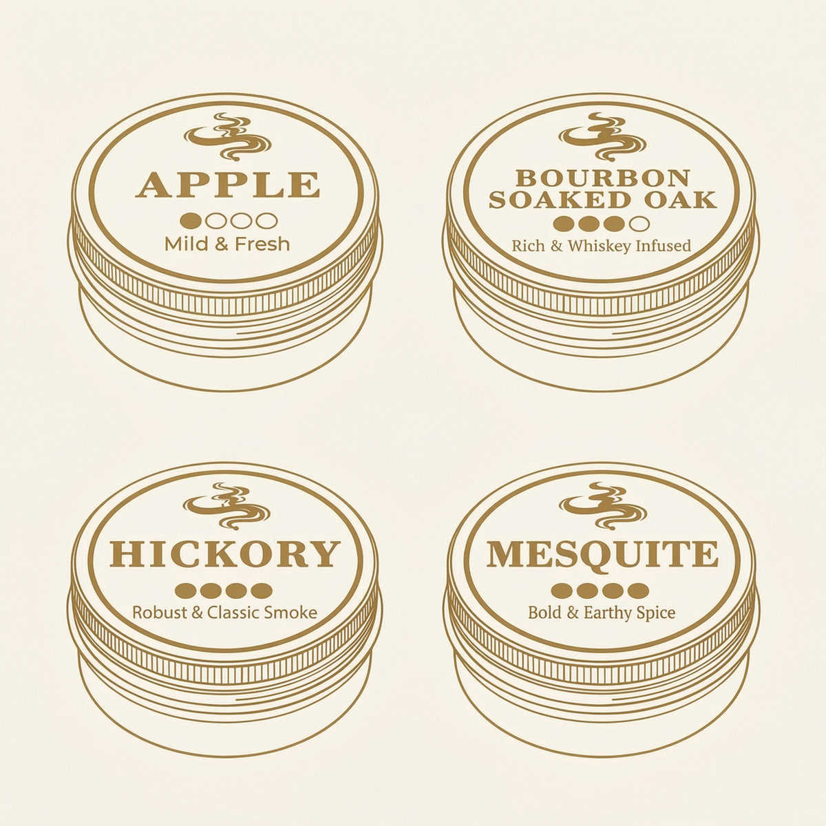 Reserve Refill Gift Box (4 tins)