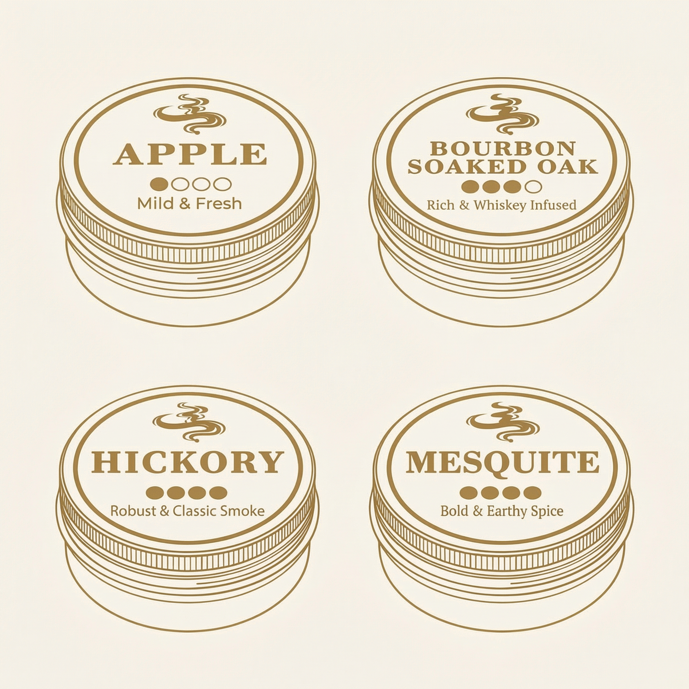 Reserve Refill Gift Box (4 tins)