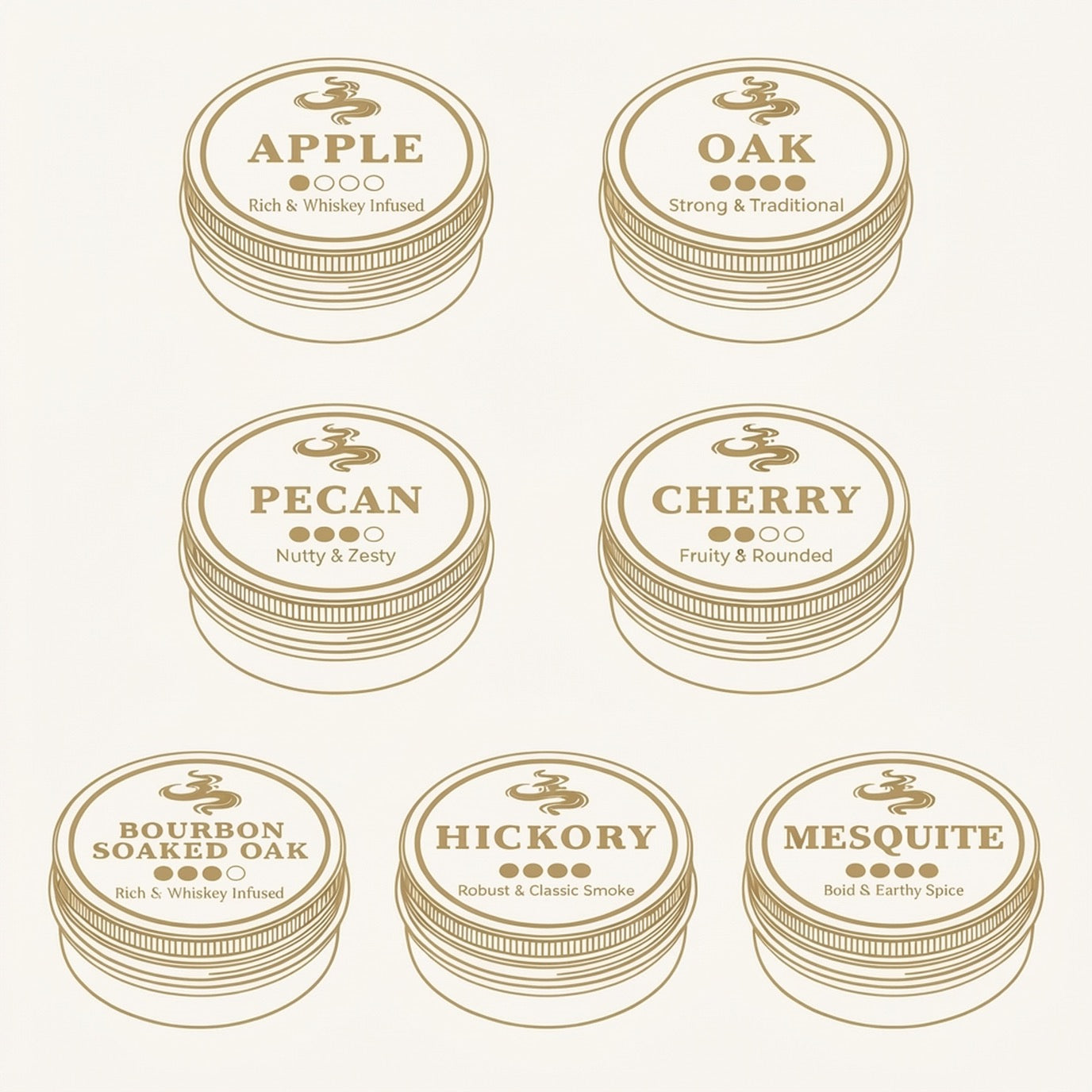 Choose Your Flavor 4 tins